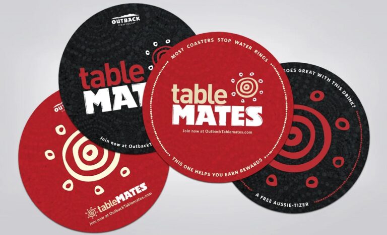 Outback Rewards: Unlock Exclusive Perks and Savings